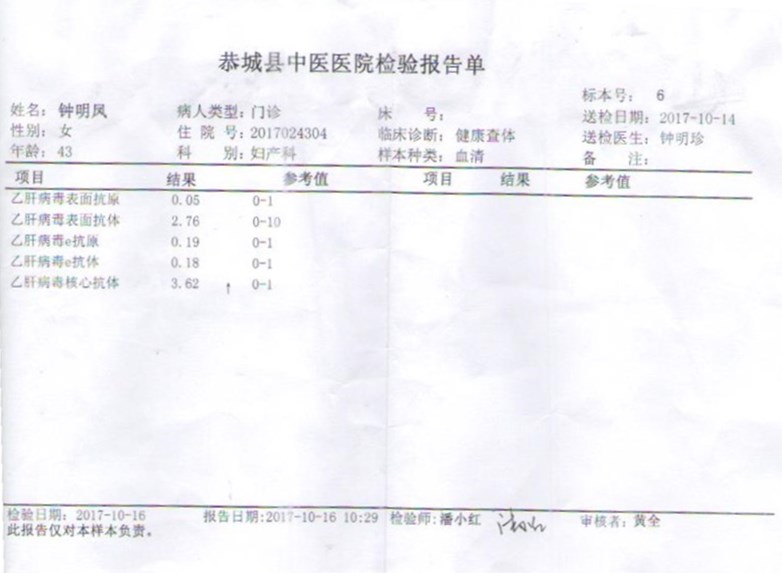 钟明凤 (1)_副本_副本.jpg