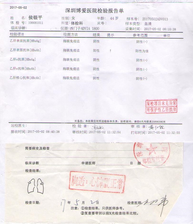 侯银平_副本1.jpg